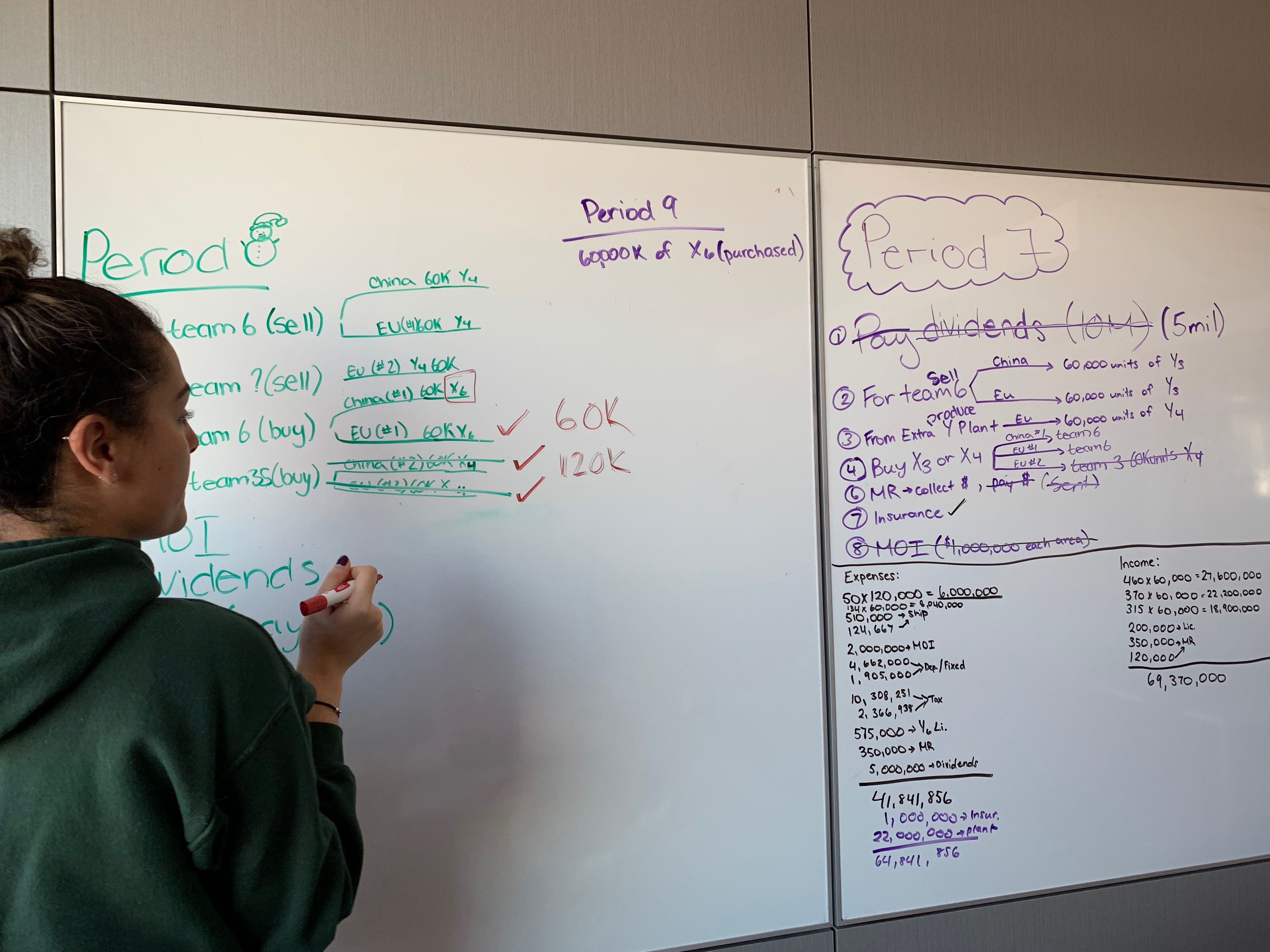 telfer capstone 2018