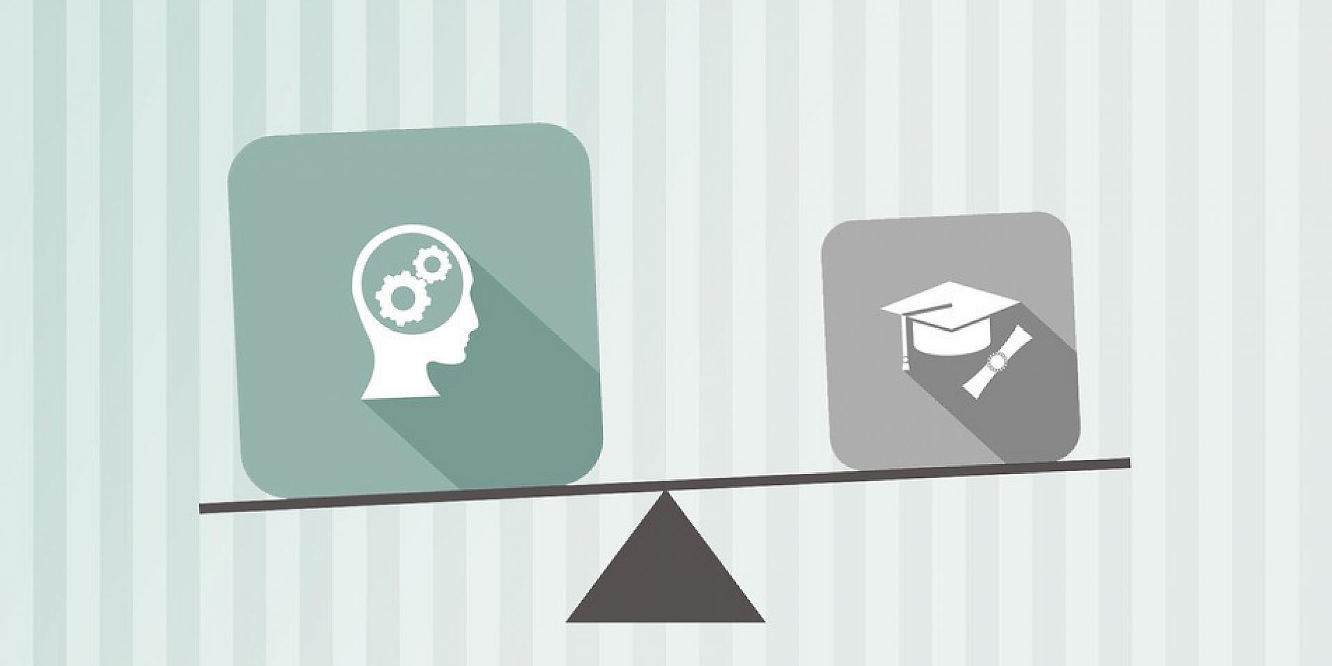 Scale balancing school and mental health