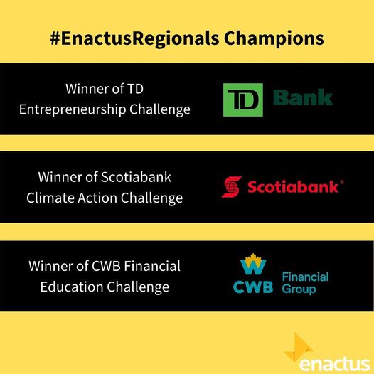 2021 Enactus Regionals results