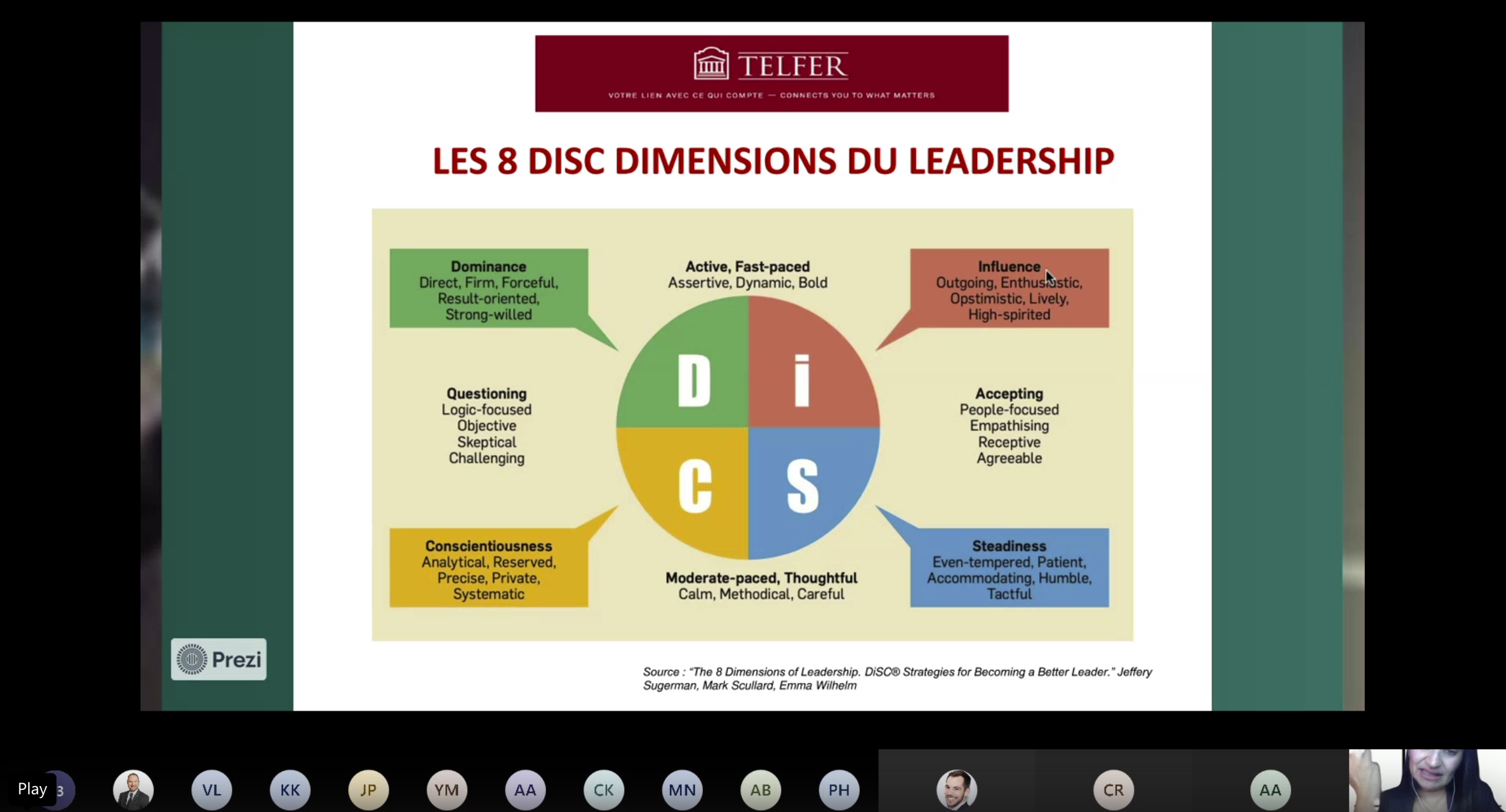 8 disc dimension leadership