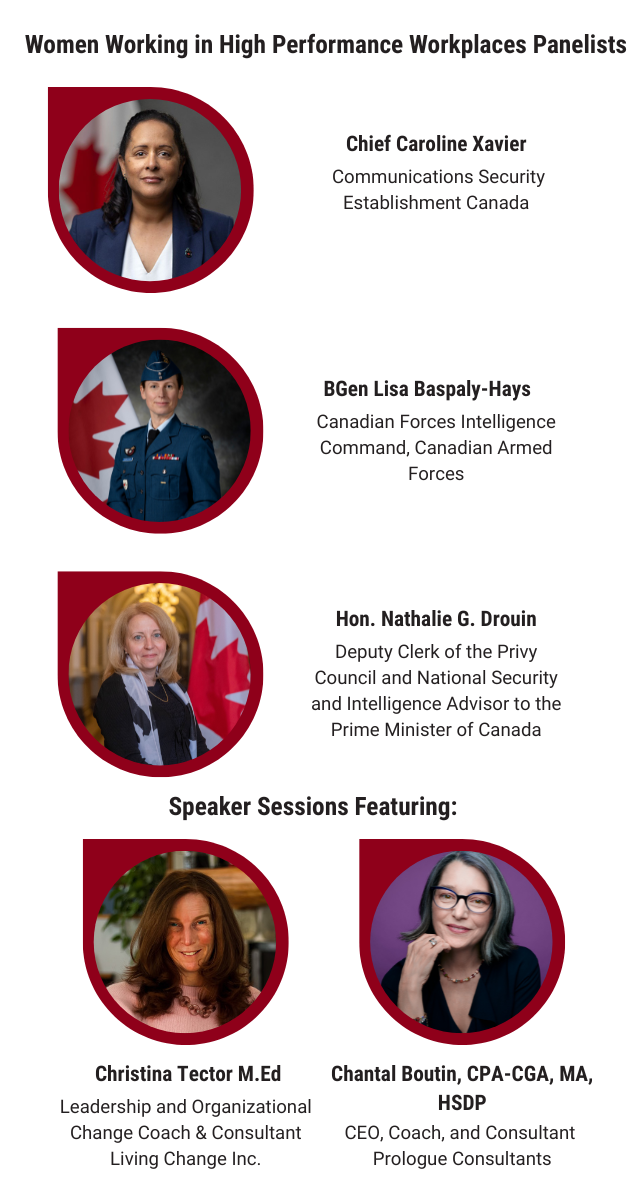 Five headshots of women on the International Women's Day Panel at Telfer Executive Programs.