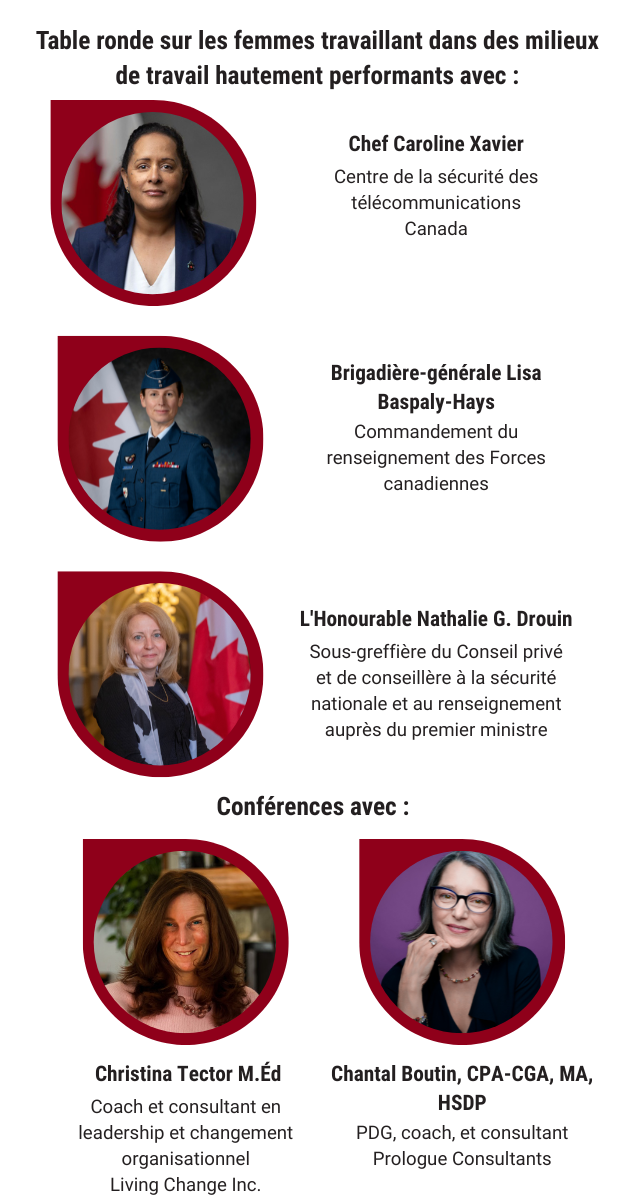 Five headshots of women on the International Women's Day Panel at Telfer Executive Programs.