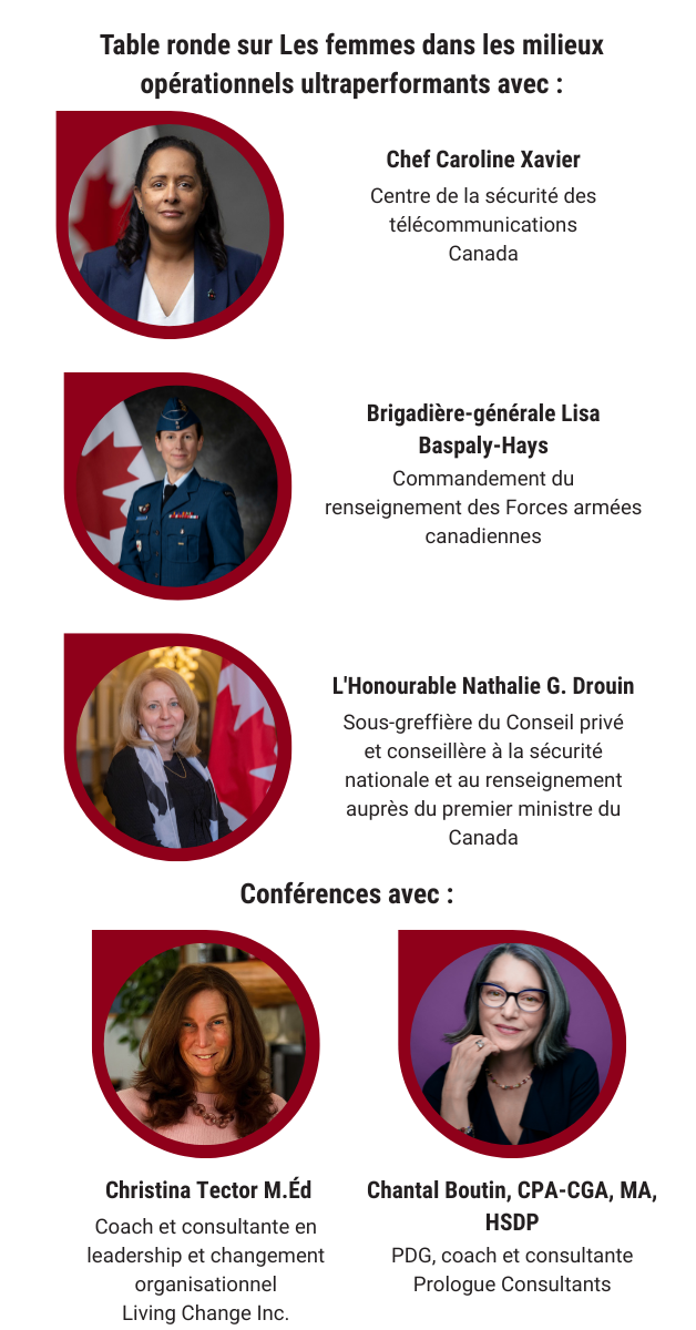 Five headshots of women on the International Women's Day Panel at Telfer Executive Programs.