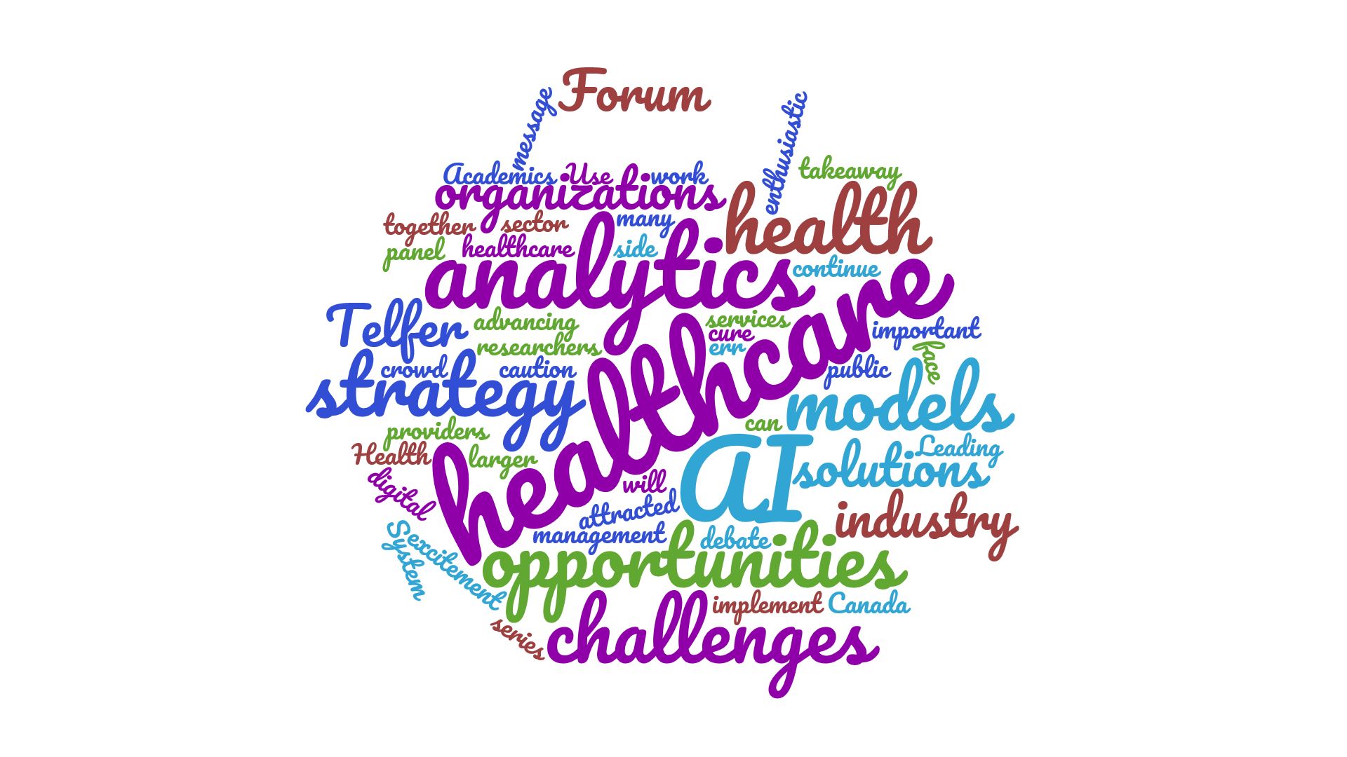 word cloud image